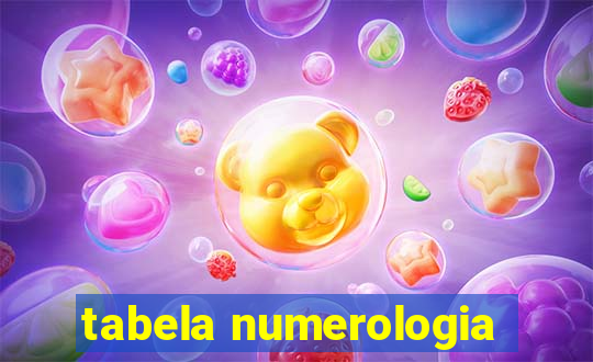 tabela numerologia